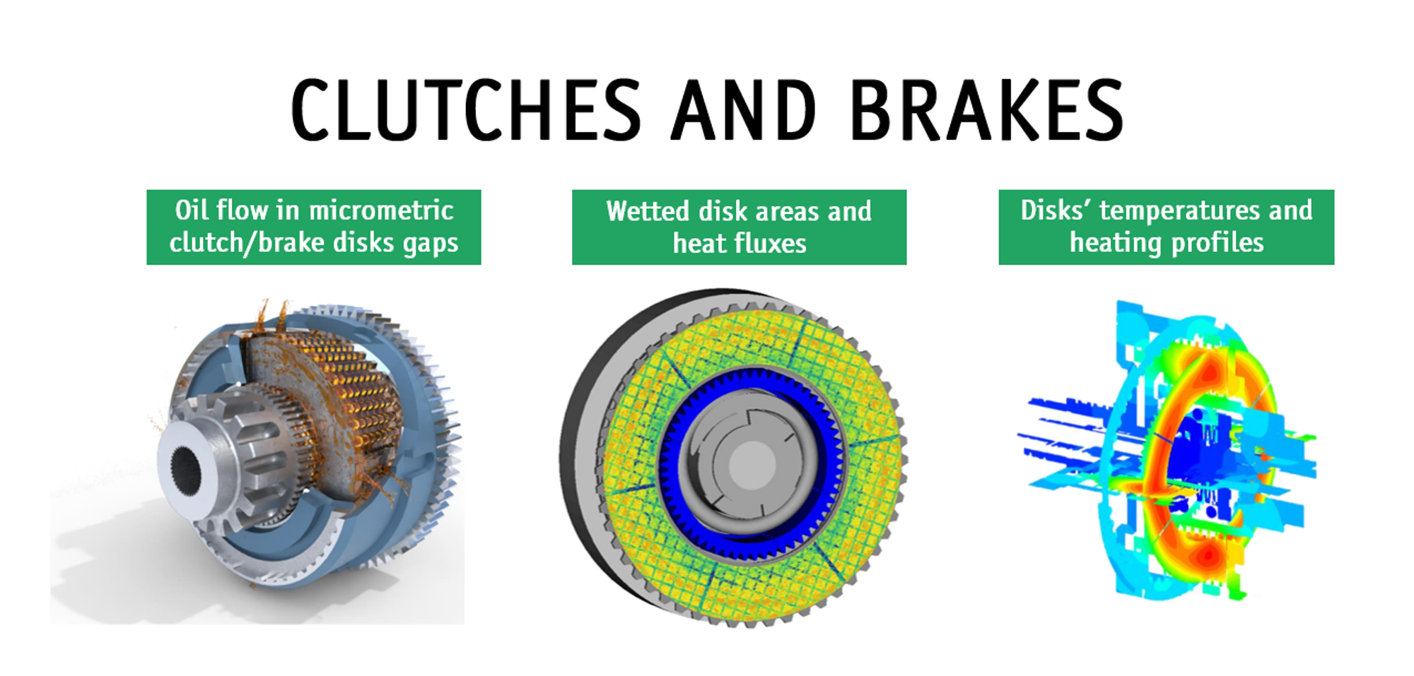 CLUTCHES AND BRAKES