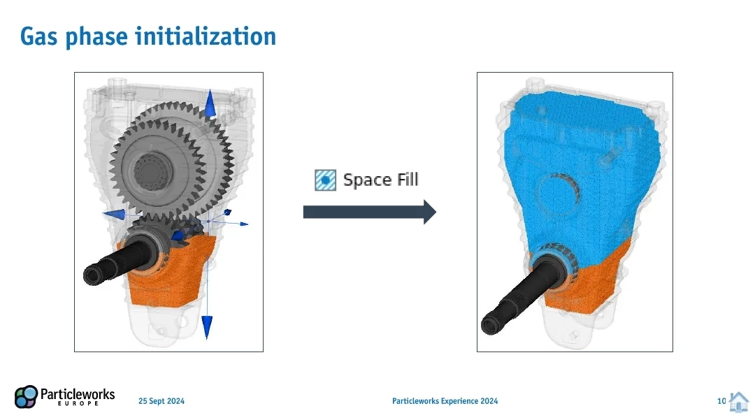 Thanks to the Space Fill object integrated in Particleworks 8.1, the initialization of the air phase inside a domain is a 1-step, automatic step, preventing the need of fluid volume extraction from the CAD.