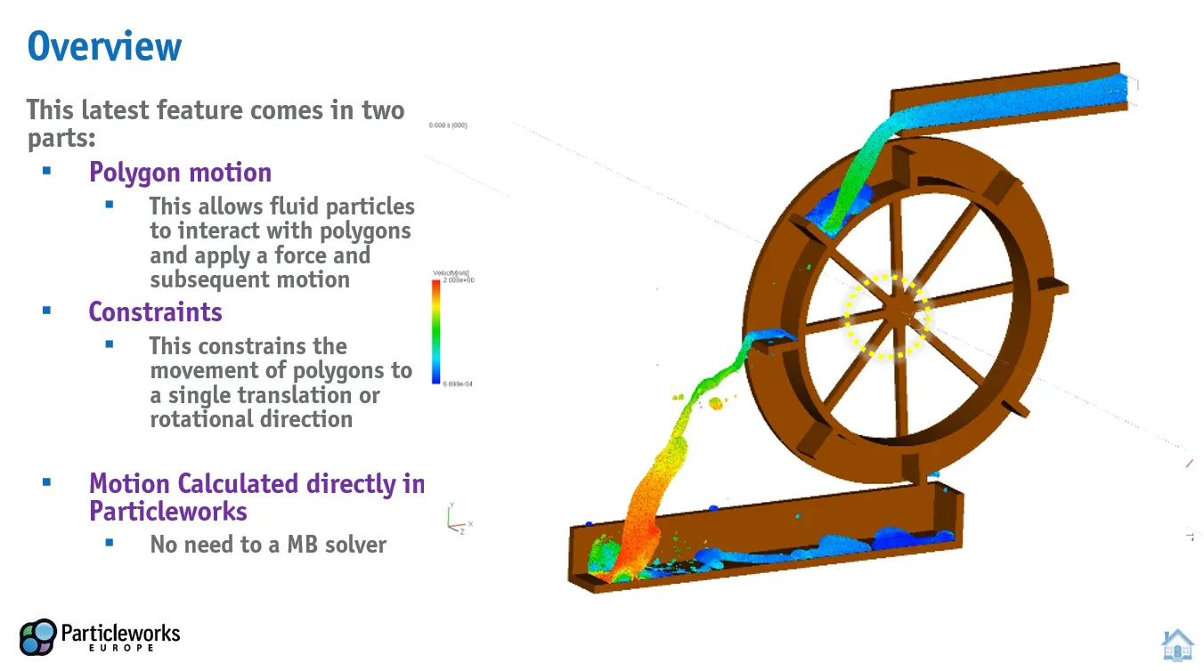 Thanks to the Motion Constraints, Particleworks can handle Fluid Structure Interaction simulation inside a single simulation interface. The Objects can be constrained with translation or rotation rules.