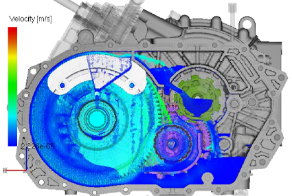 Particleworks in the PCP of EV drive units