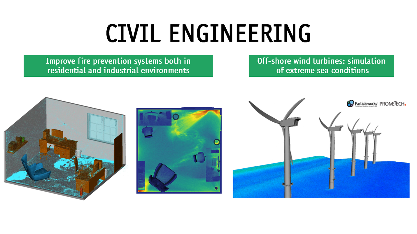 Civil engineering and fire prevention