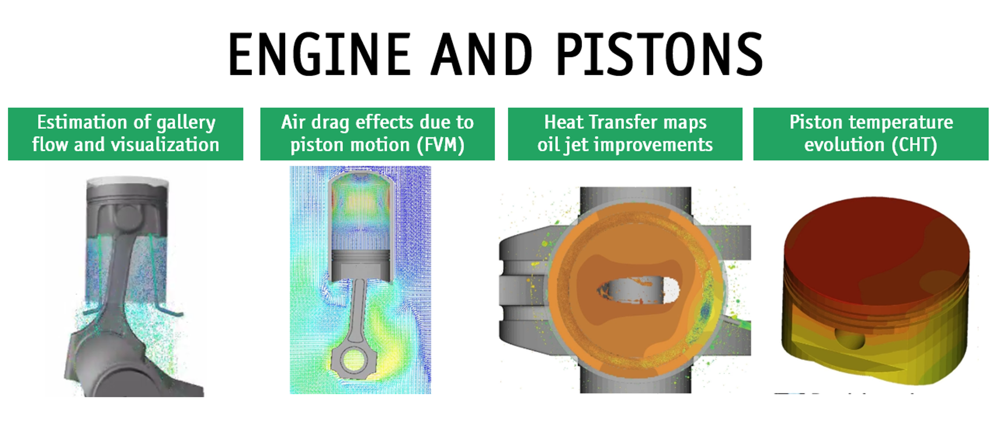 ENGINES AND PISTONS